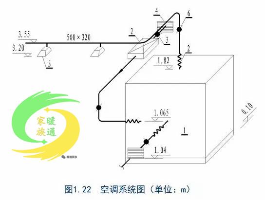 ůͨL(fng)ͨL(fng)ܵO(sh)Ӌ(j)Ӌ(j)ղؾ̝