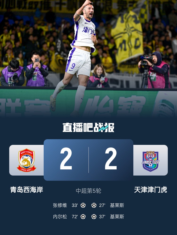 津媒:津門虎只踢了半場好球,9天3賽凸顯體能及板凳深度不足